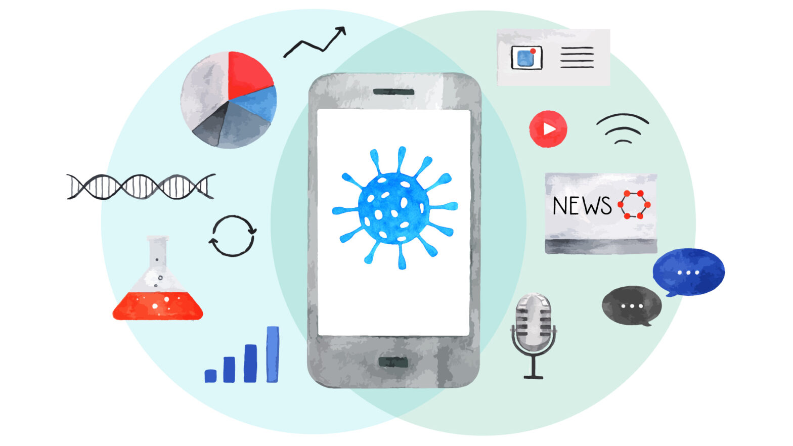 Where Does Health Media Go After COVID19? M Booth Health